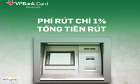 Hệ Thống ATM Ngân Hàng TM - CP Việt Nam Thịnh Vượng VP Bank
