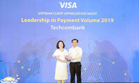 Ngân Hàng TM - CP Kỹ Thương Việt Nam Techcombank